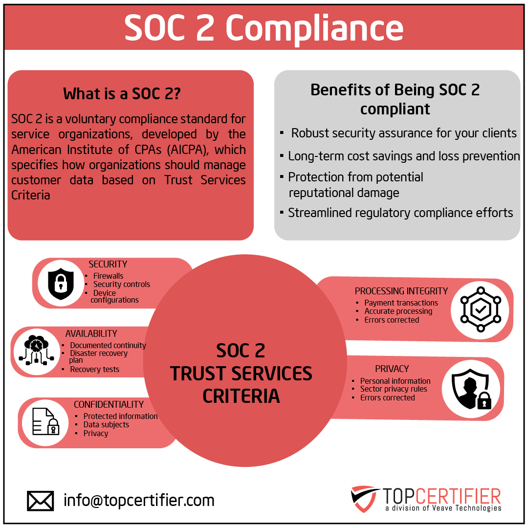 SOC2 certification in Chile